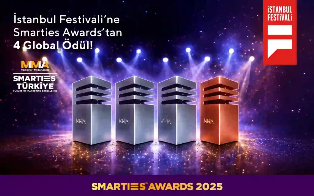 İSTANBUL FESTİVALİ 2025 SMARTIES AWARDS