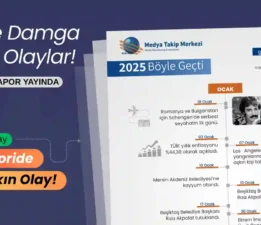 2025’te Neler Oldu!