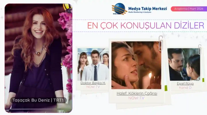 Mart’ta En Çok Konuşulan Diziler Belli Oldu!
