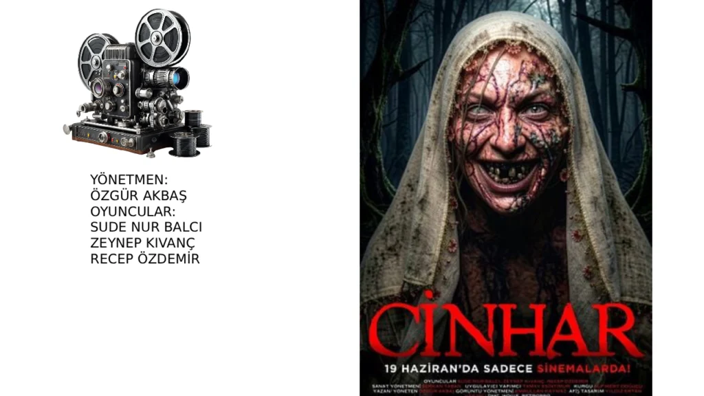 Cinhar
