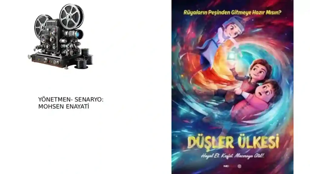 Düşler Ülkesi