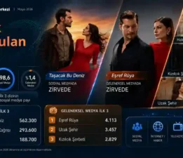 Taşacak Bu Deniz ve Eşref Rüya Mayıs’ta çok konuşuldu