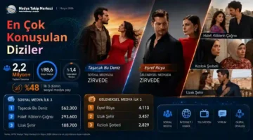 Taşacak Bu Deniz ve Eşref Rüya Mayıs’ta çok konuşuldu