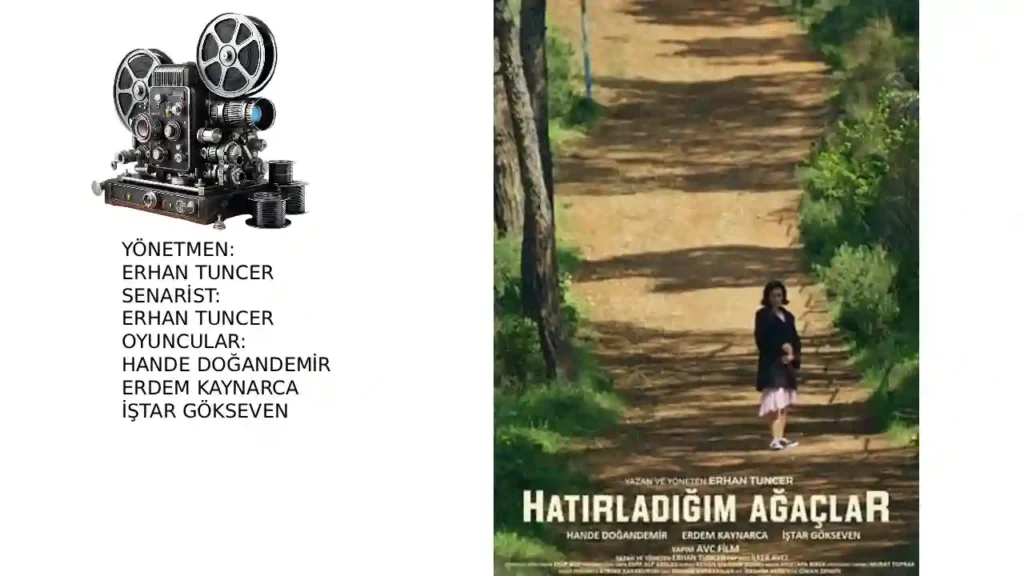 Hatırladığım Ağaçlar