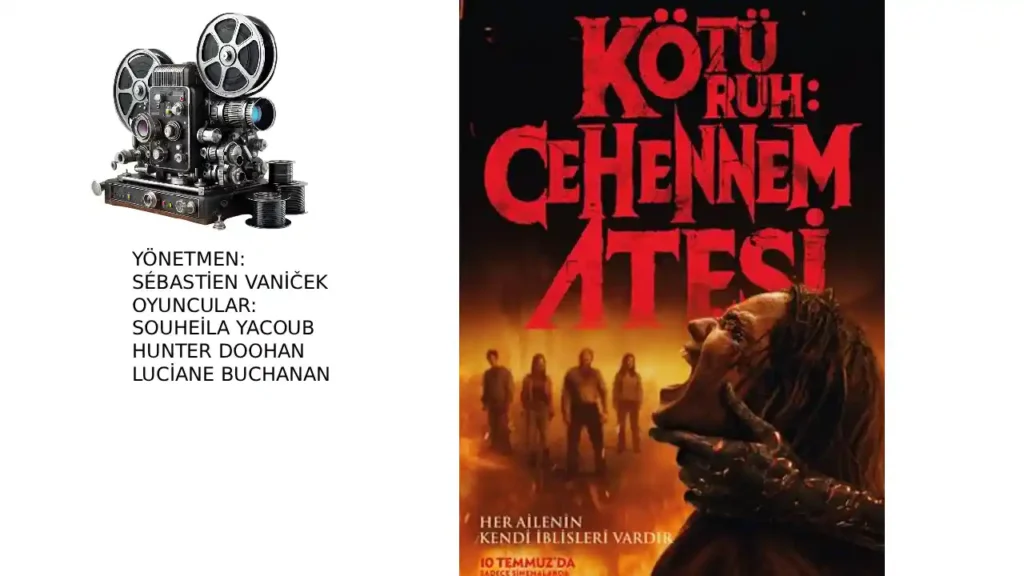 Kötü Ruh_ Cehennem Ateşi