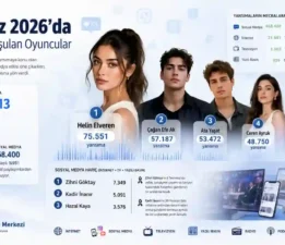 Temmuz’da Hangi Oyuncular Konuşuldu?