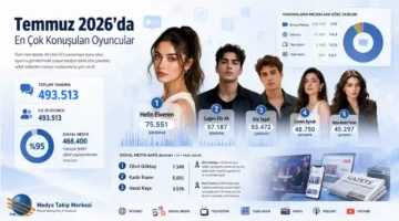 Temmuz’da Hangi Oyuncular Konuşuldu?